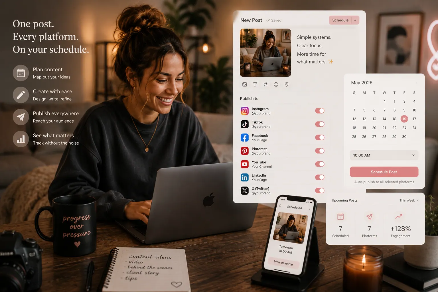 Cross-platform publish feature UI